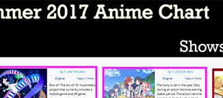 Anime Summer 2017 Chart