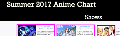 2017 Summer Anime Chart